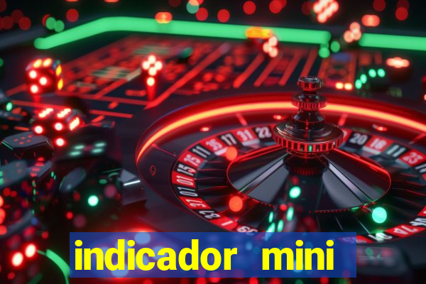 indicador mini indice b3